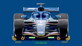 Why 2026 F1 rules are an aero headache — by an F1 aerodynamicist