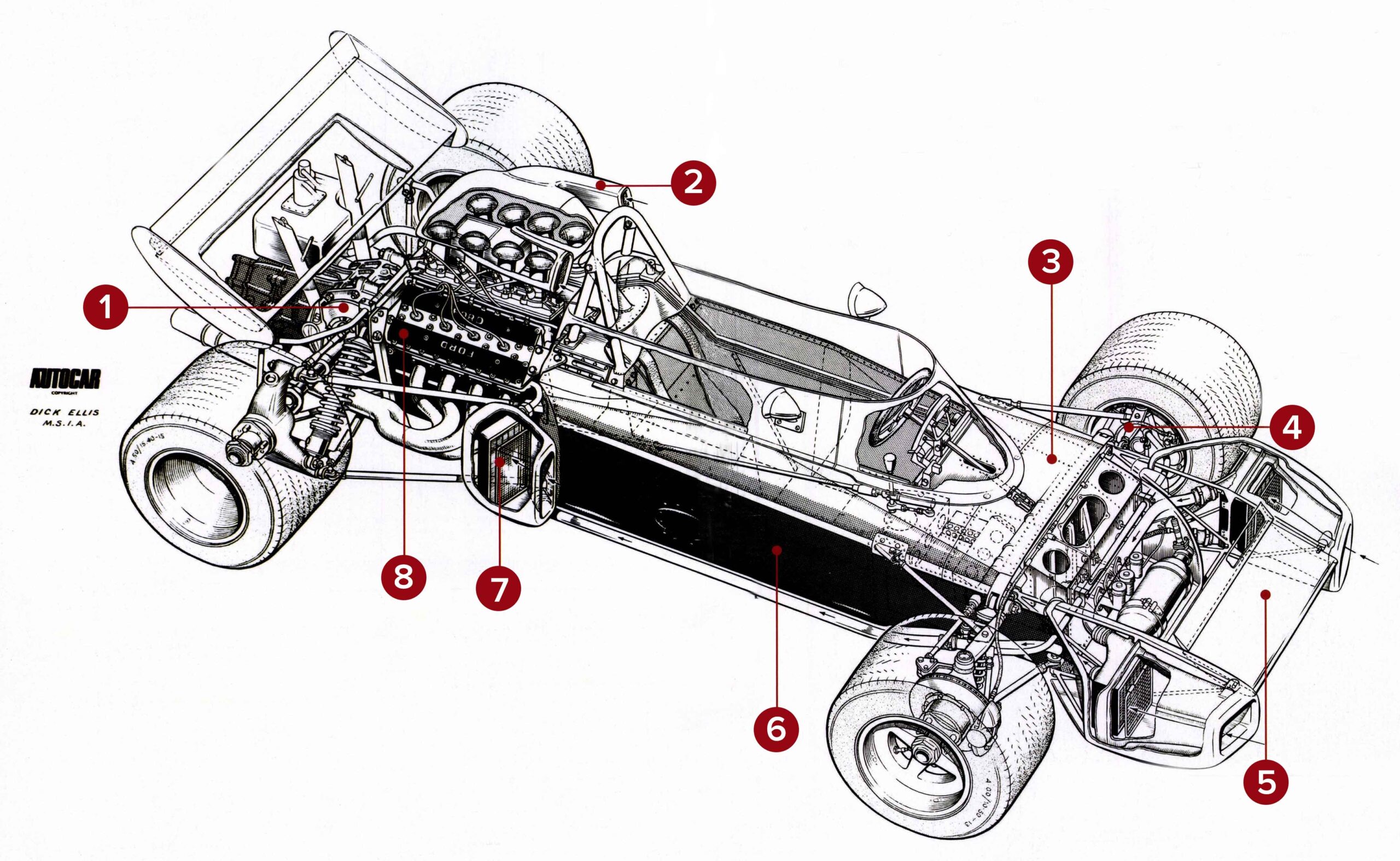 Brabham BT34 cutaway