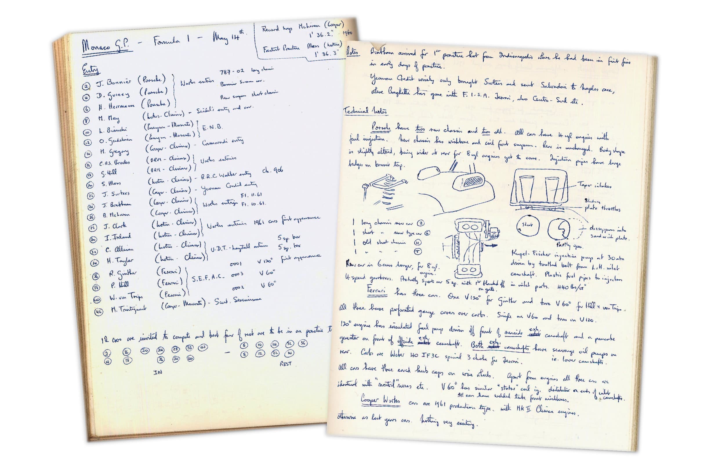 Jenks 1961 Monaco GP notes