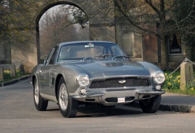 The rising price of Aston Martins
