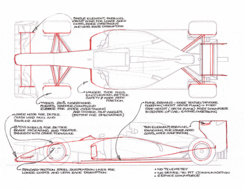 The alternative 2017 F1 regulations