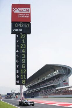 Grand Prix Special, Spain – Practice, Full Results