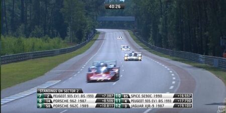 Watch: Le Mans Classic live