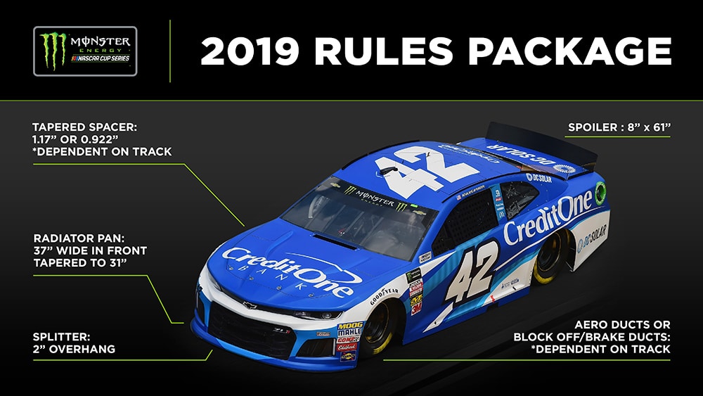 NASCAR 2019 rules changes