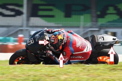 Honda’s MotoGP bento box