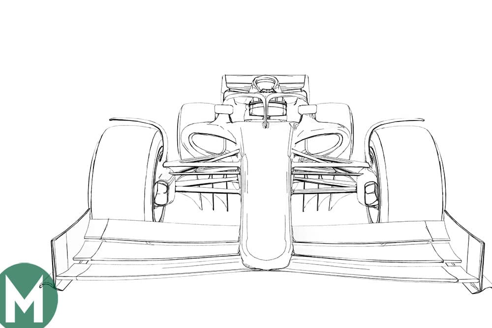 The proposed 2021 F1 car from the front