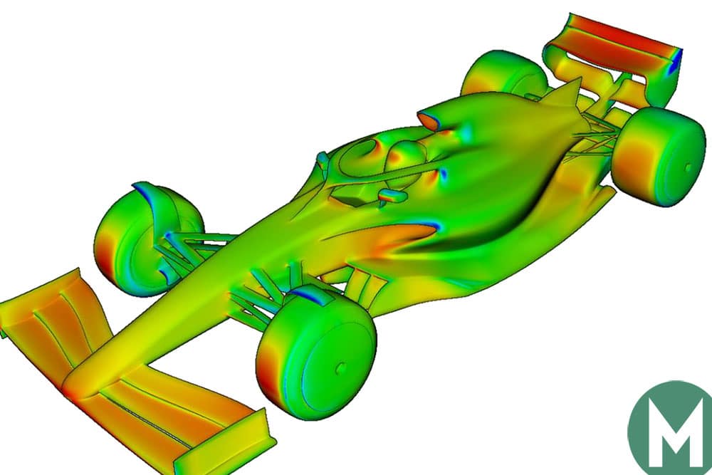 2021 F1 car proposal