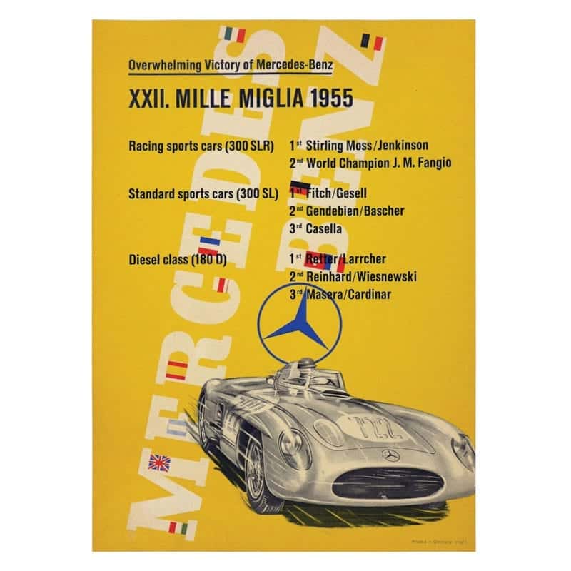 1955 Mille Miglia results poster