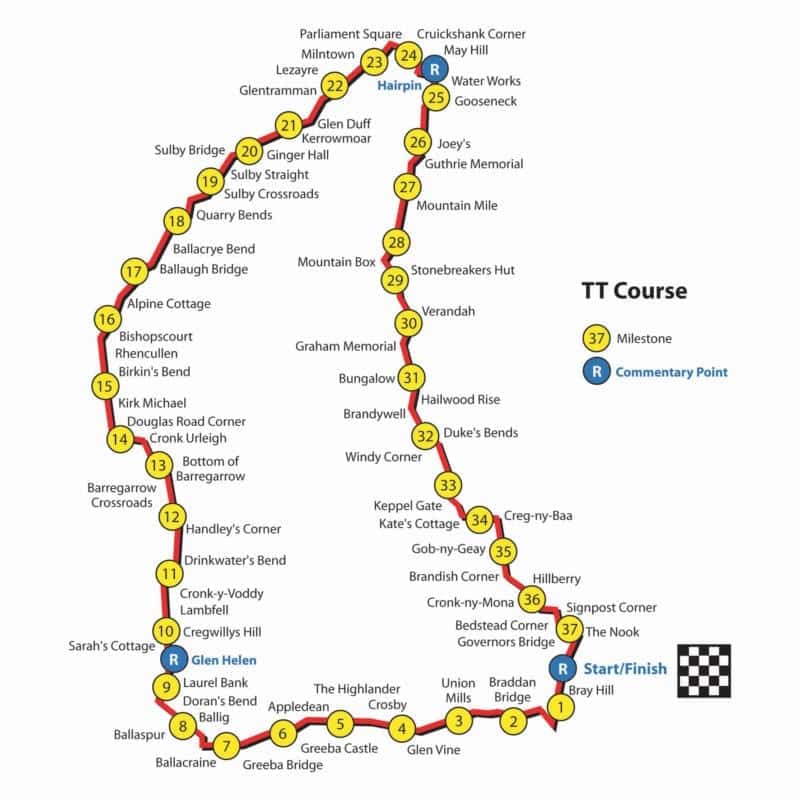 TT course map