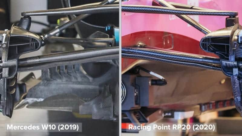 Mercedes W10, Racing Point RP20