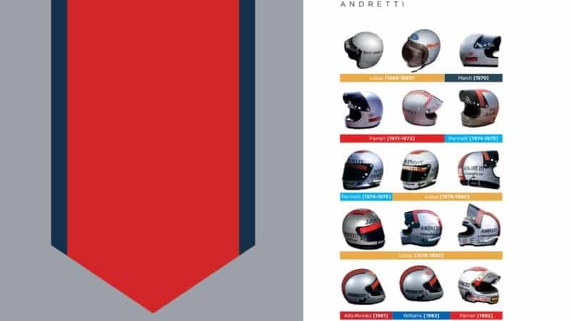 Mario Andretti helmet design