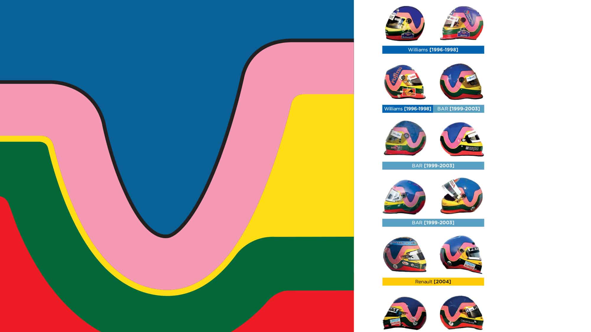 Jacques Villeneuve crash helmet design