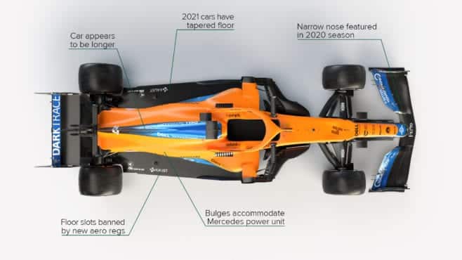 2021 McLaren design changes: how it compares to last year’s F1 car