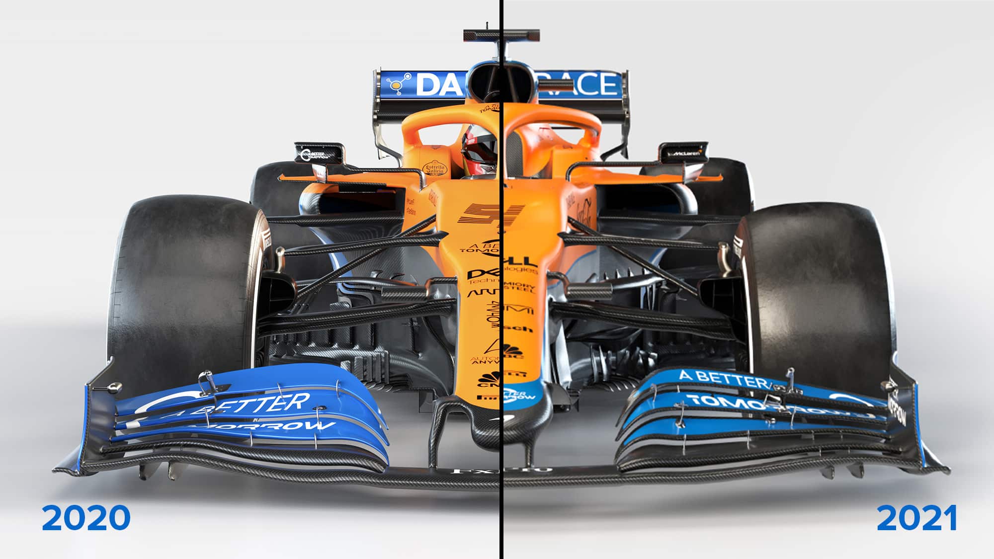 McLaren 2020 2021 front comparison