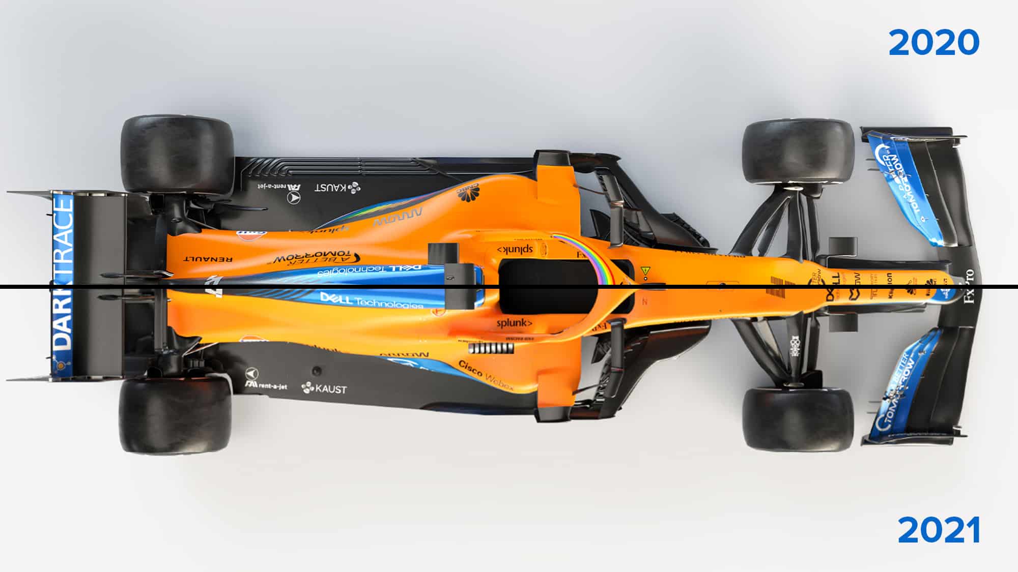 McLaren 2021 comparison overhead