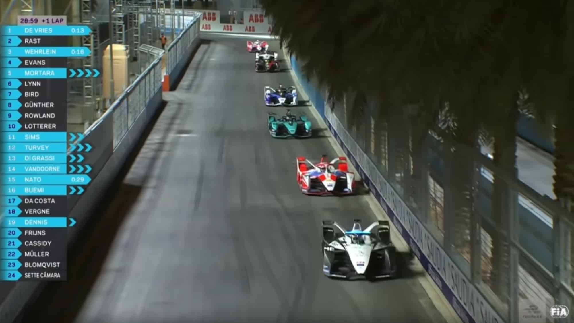 Formula E graphics 2021
