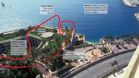 The magic of the Monaco Grand Prix