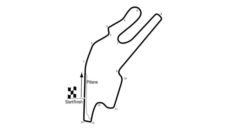 Le Mans Bugatti circuit