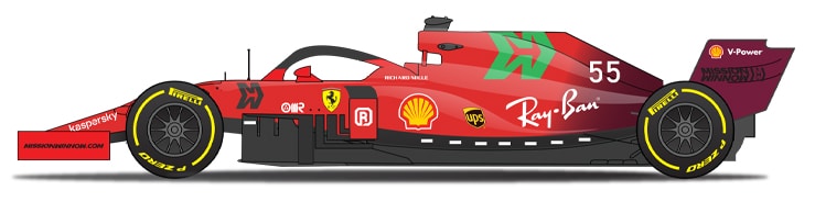 Carlos Sainz Ferrari side profile 2021