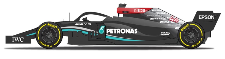 Lewis Hamilton Mercedes 2021 side profile