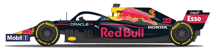 Max Verstappen Red Bull side profile