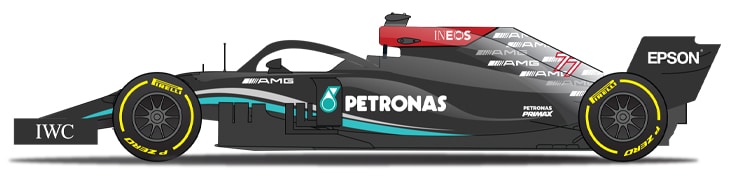 Valtteri Bottas Mercedes side profile 2021