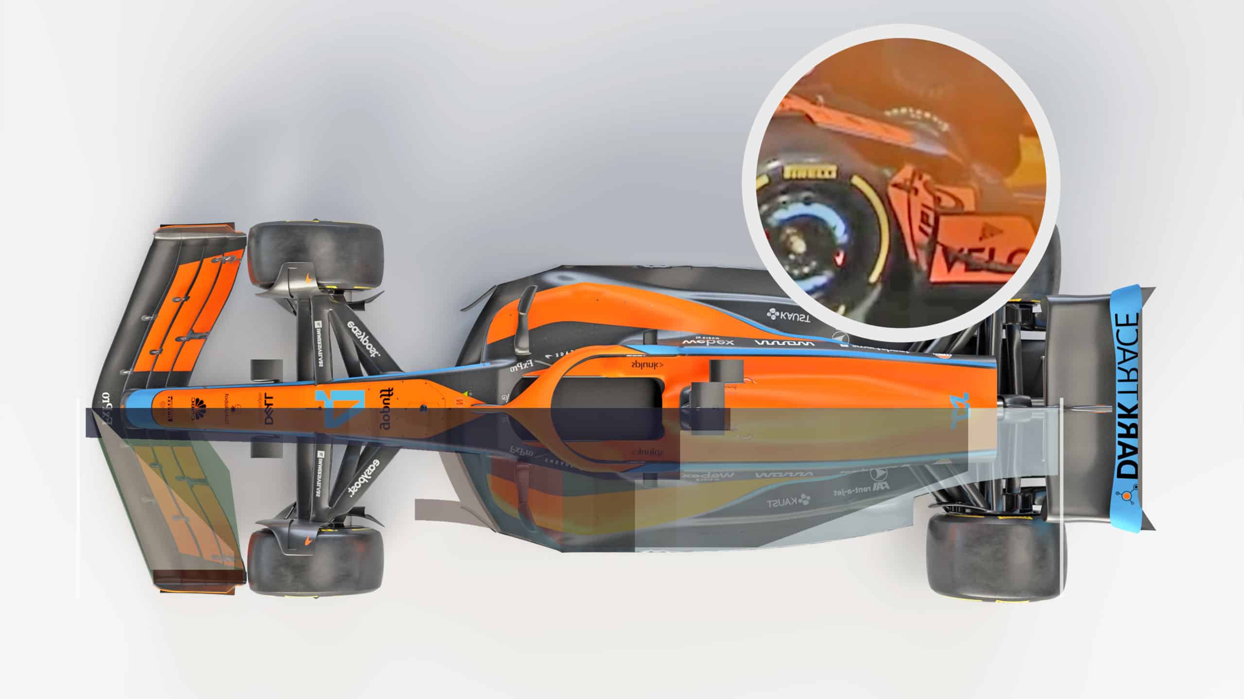 2021 McLaren F1 car legality box