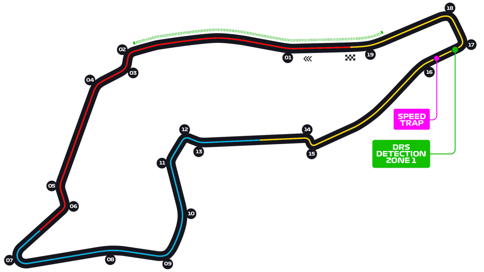 Imola Emilia Romagna Circuit