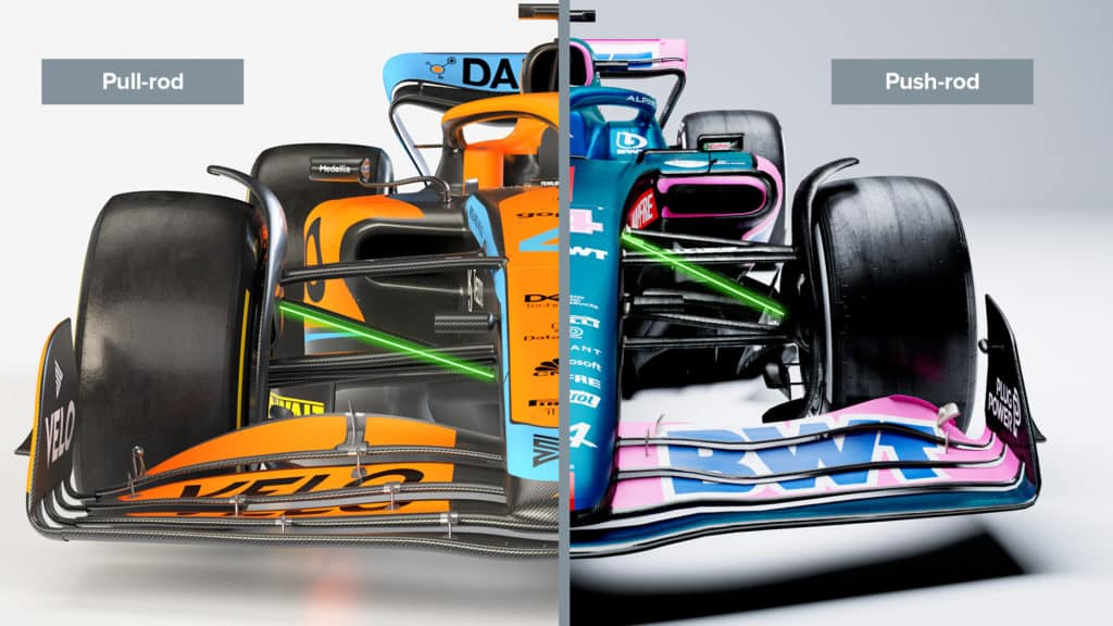 McLaren and Red Bull place pullrod suspension gamble for 2022 F1 cars