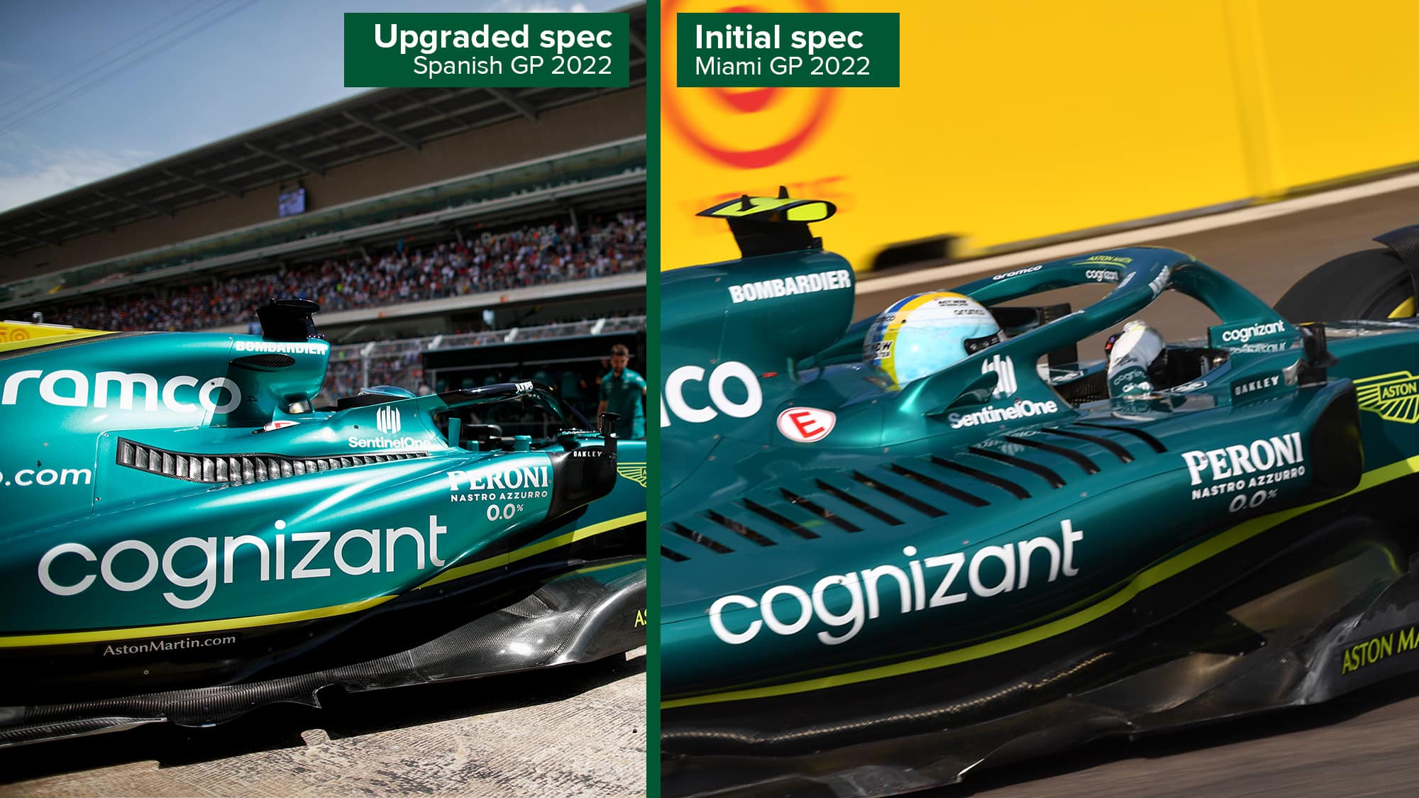 Aston Martin before and after sidepod comparison