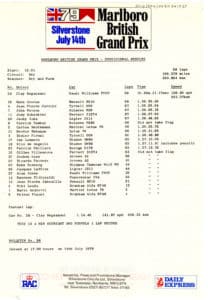 1979 British GP results list