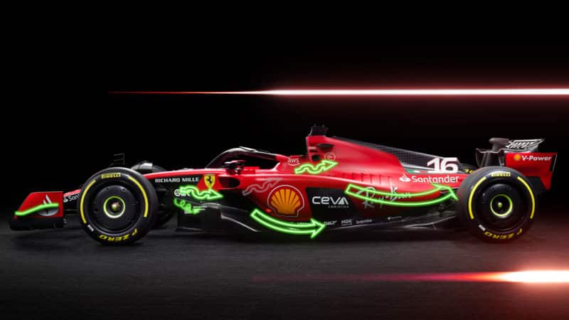 Does Ferrari's secret cooling duct give it an aero advantage? 2023 F1  analysis - Motor Sport Magazine