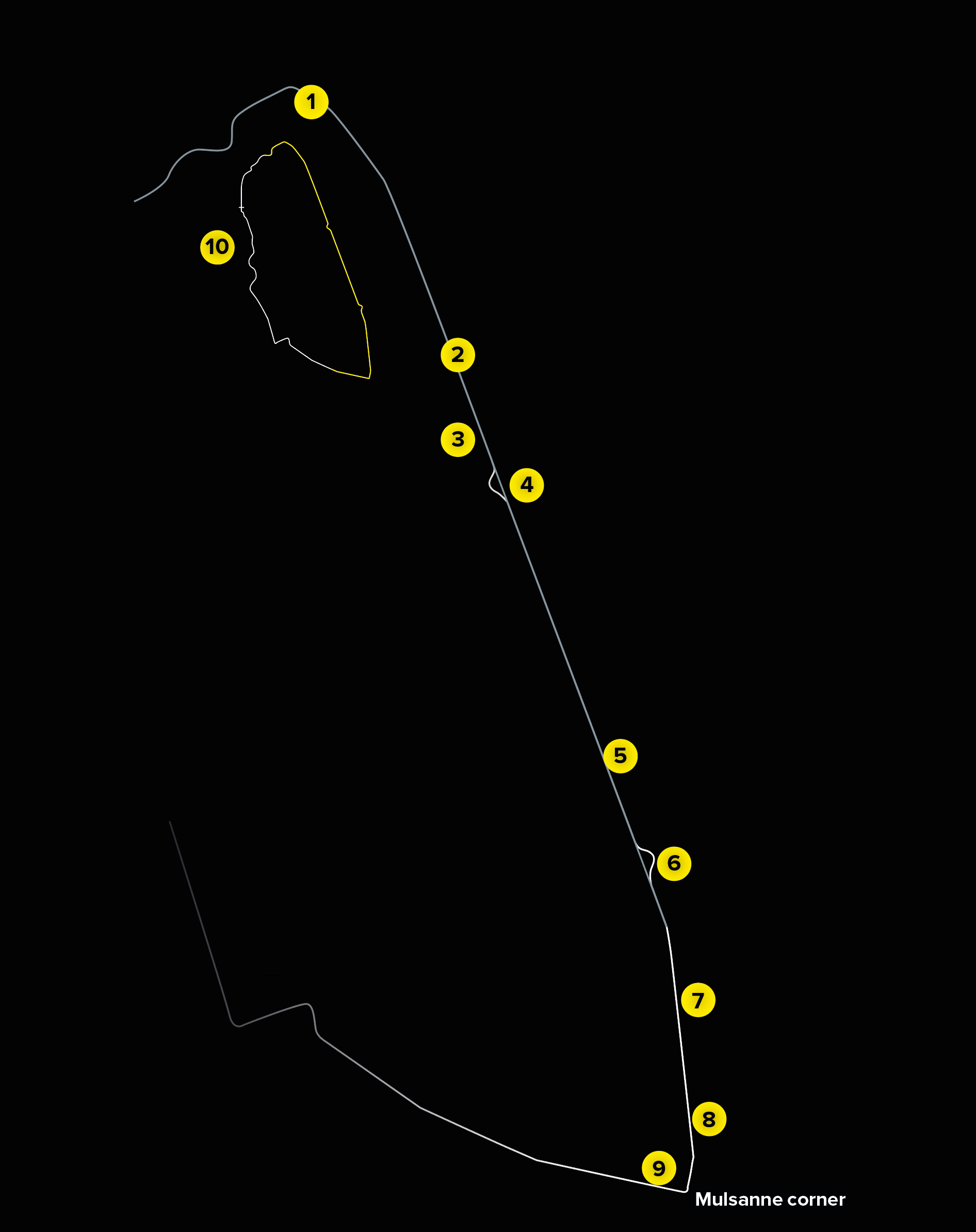 Le Mans Track