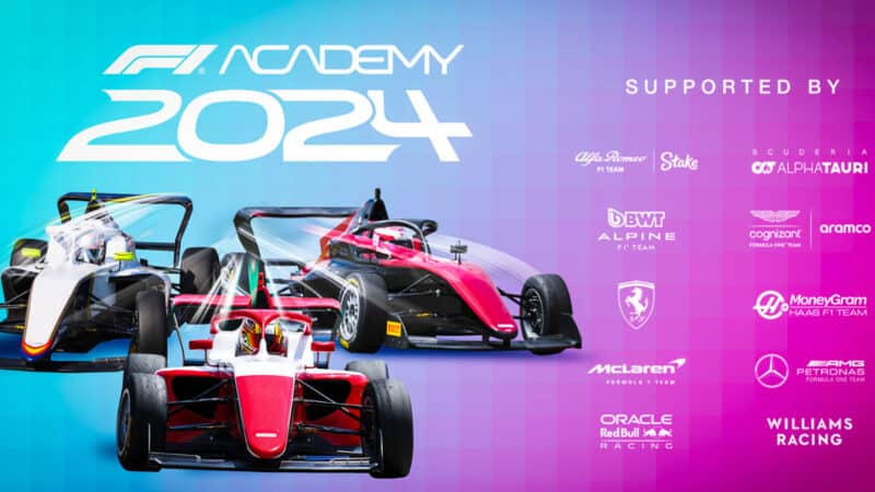 F1 Academy lead