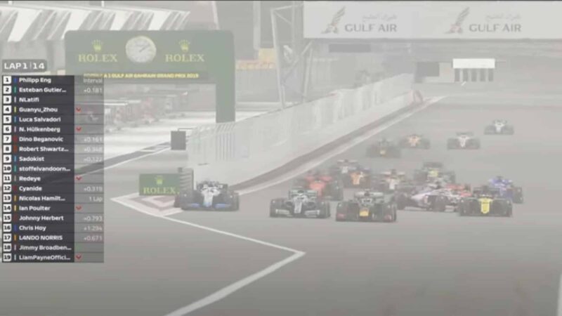 2020 Virtual Bahrain GP