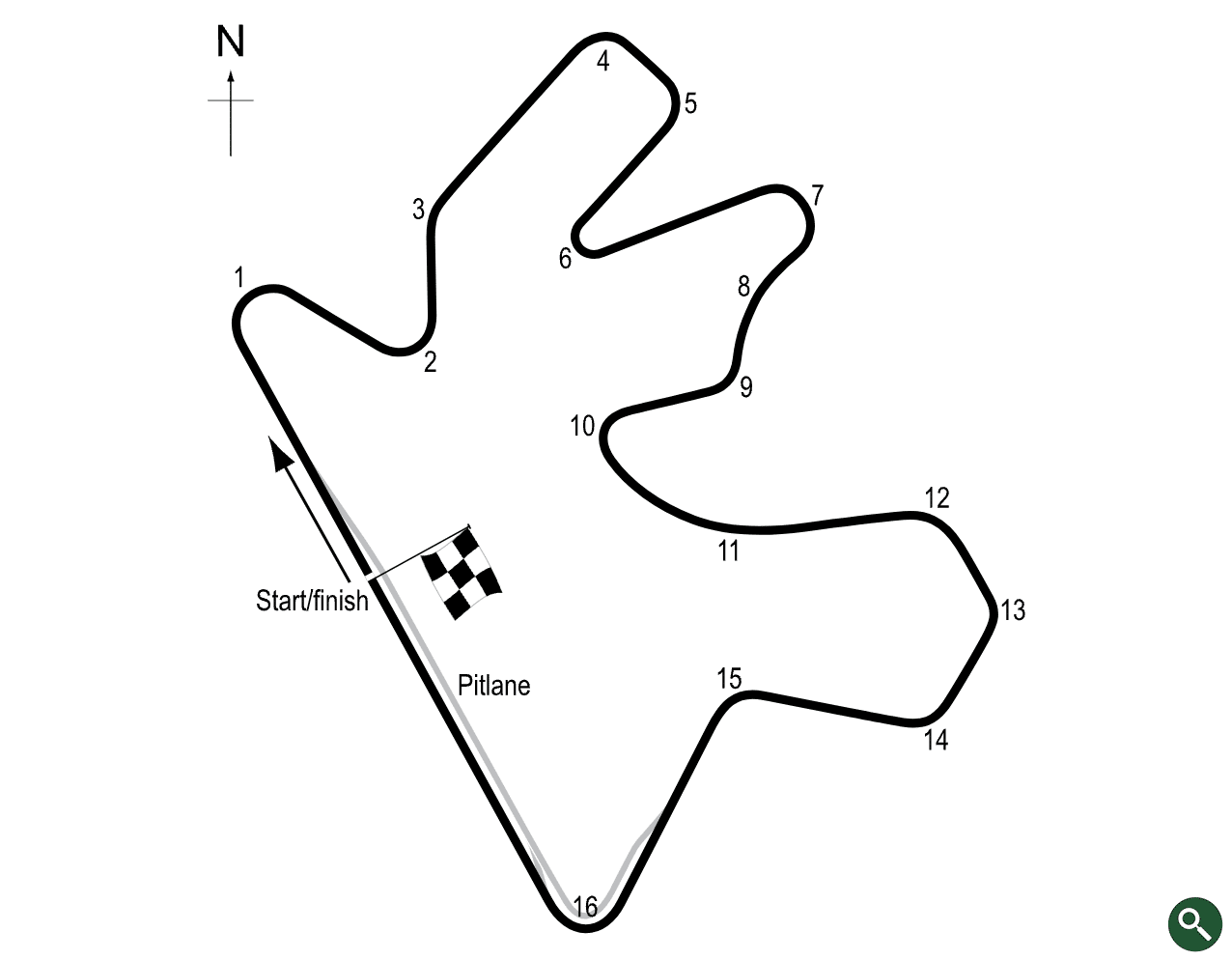 Losail circuit map