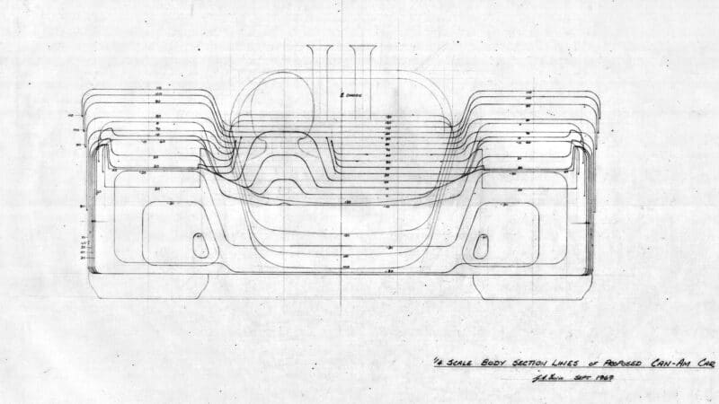 Lotus Can-AM Type 66 scheme 2