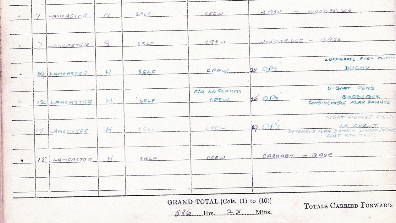Les Graham WW2 Lancaster flying record