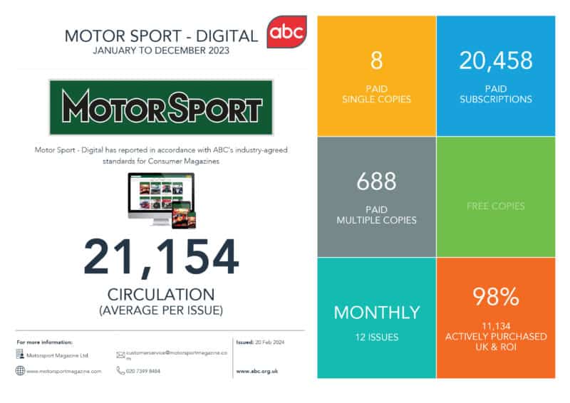 Motor Sport Magazine – Digital-1