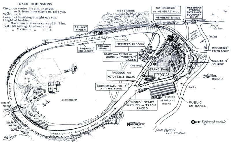 The Motor Cycle magazine’s illustration shows Brooklands as a hub of sporting activity and a lure for companies