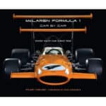 McLaren Formula 1 Car by Car