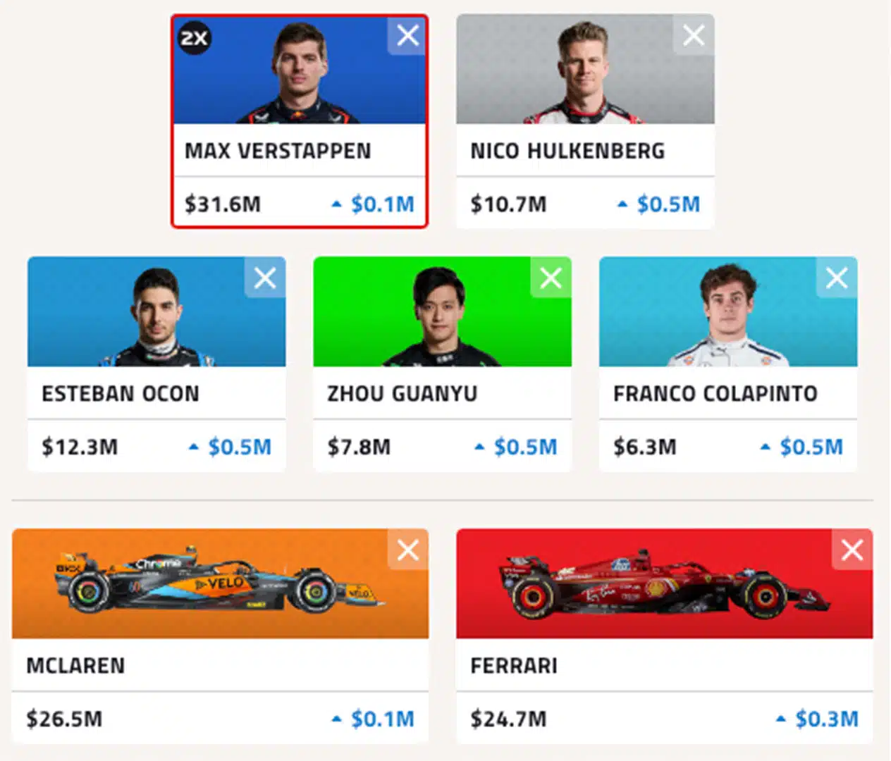 F1 Fantasy 2024 US Grand Prix line-up