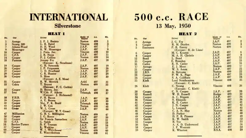 Silverstone 500cc race entry list