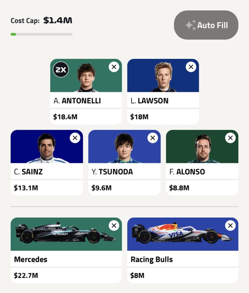 F1 Fantasy: top picks & predictions for the 2025 Australian Grand Prix ...