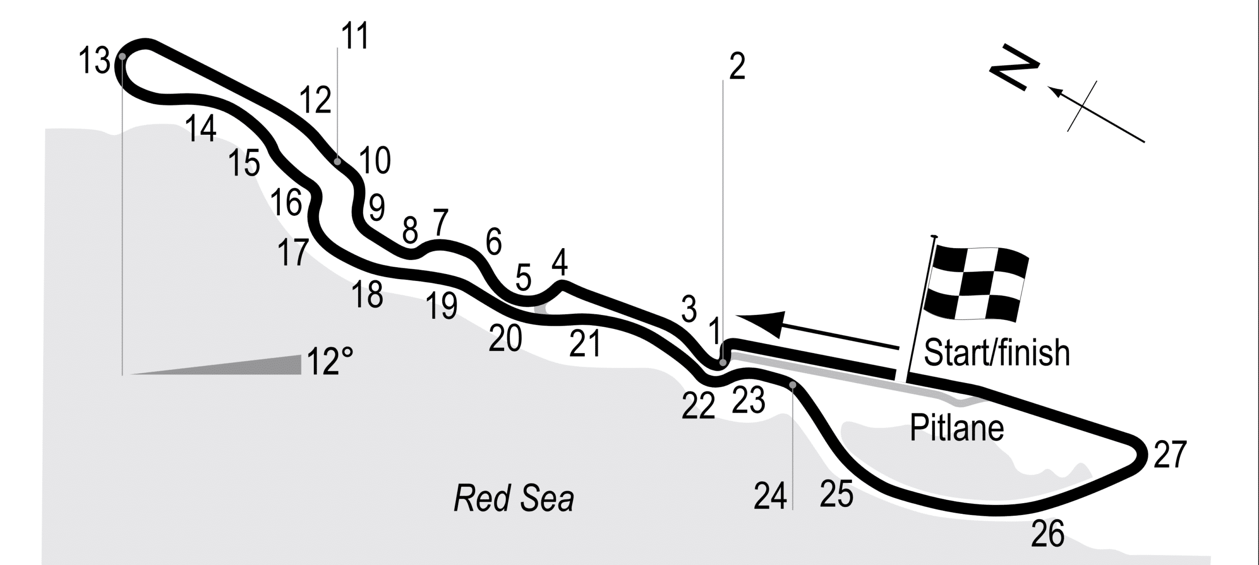 Jeddah Corniche circuit