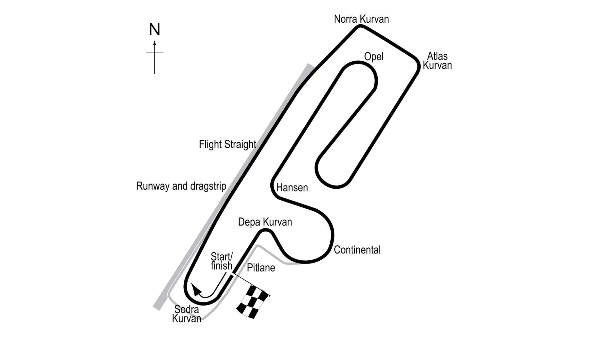 Anderstorp Raceway